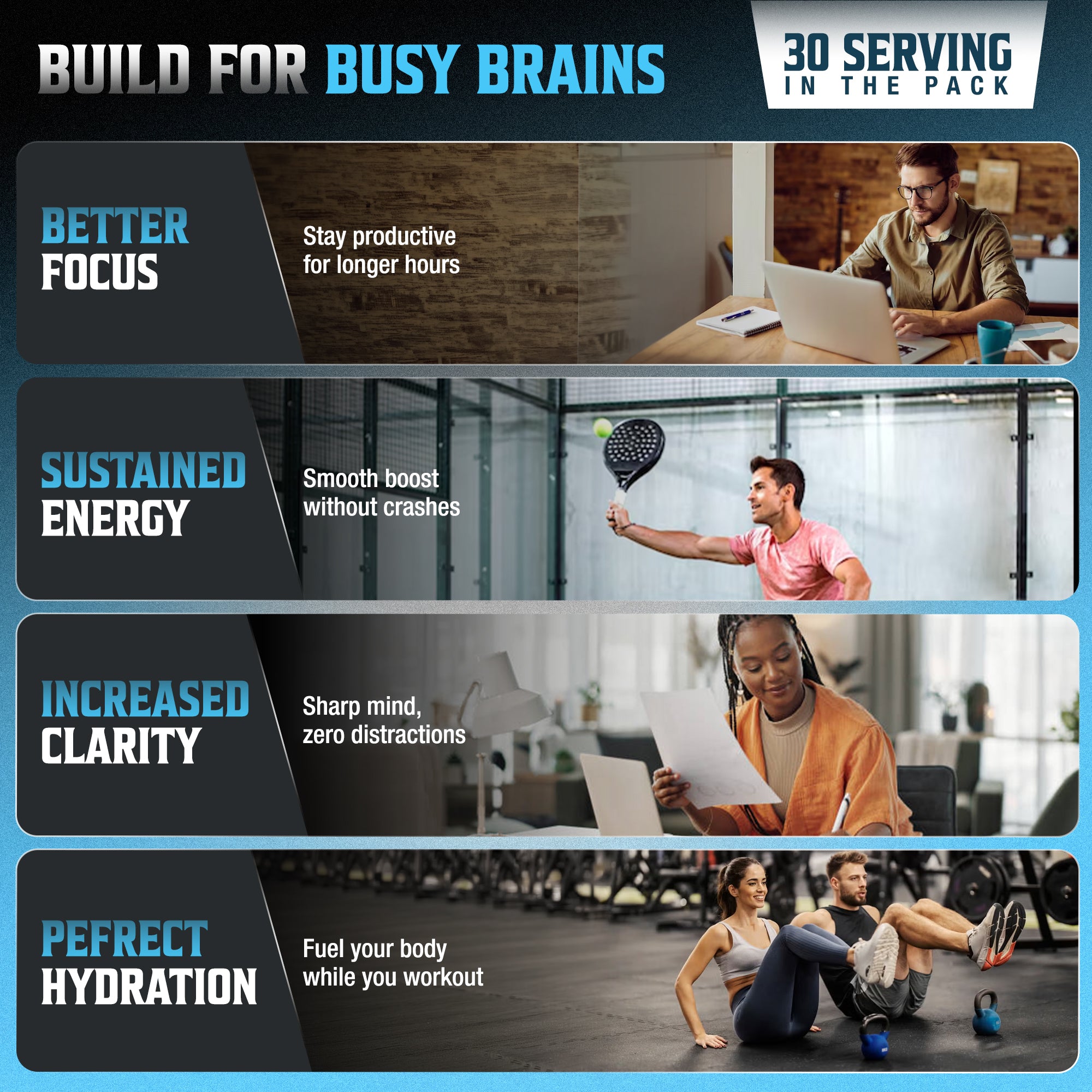 Switch Brain Boosting Energy – CoreBodyNutrition